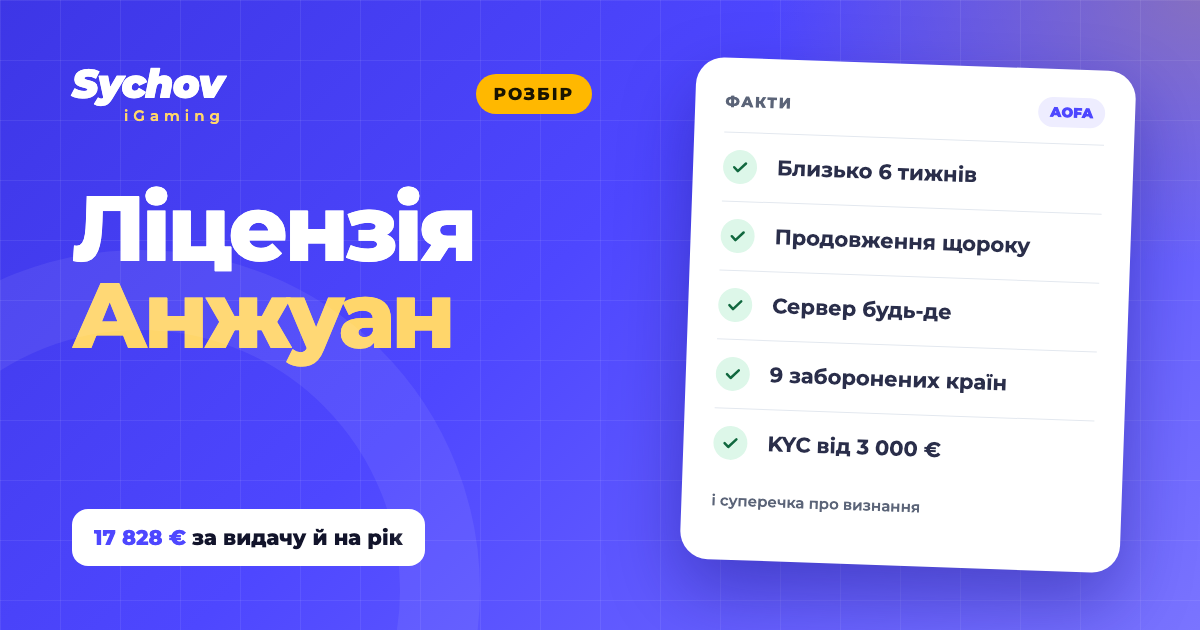 Ліцензія Анжуан у 2026: вартість, країни й ризики