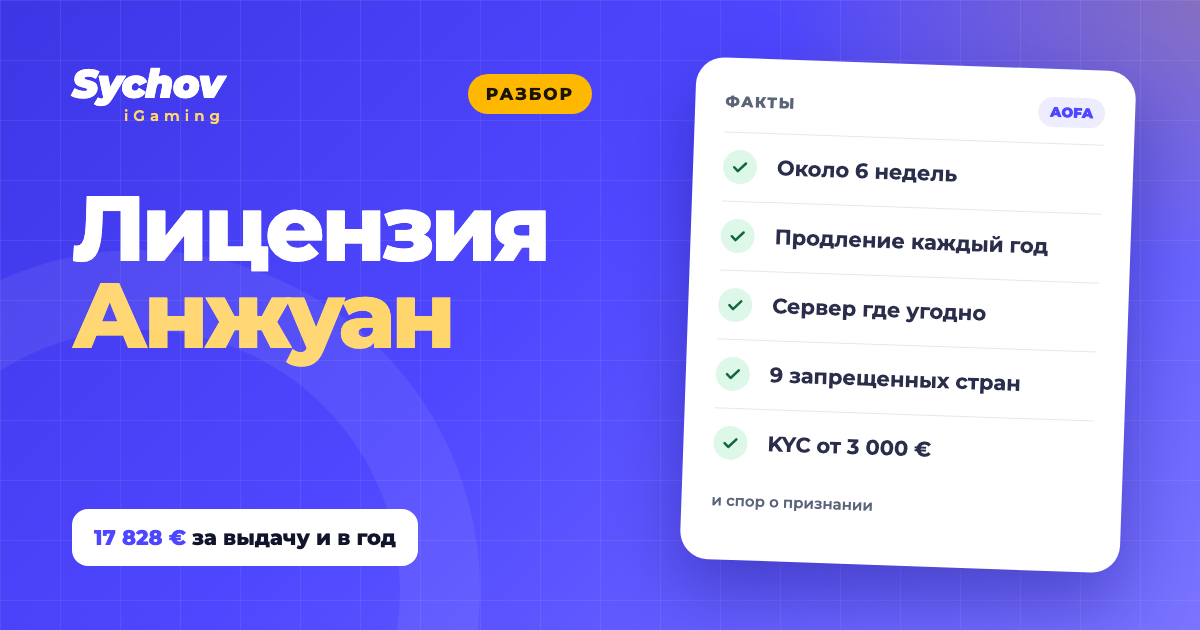 Лицензия Анжуан в 2026: стоимость, страны и риски