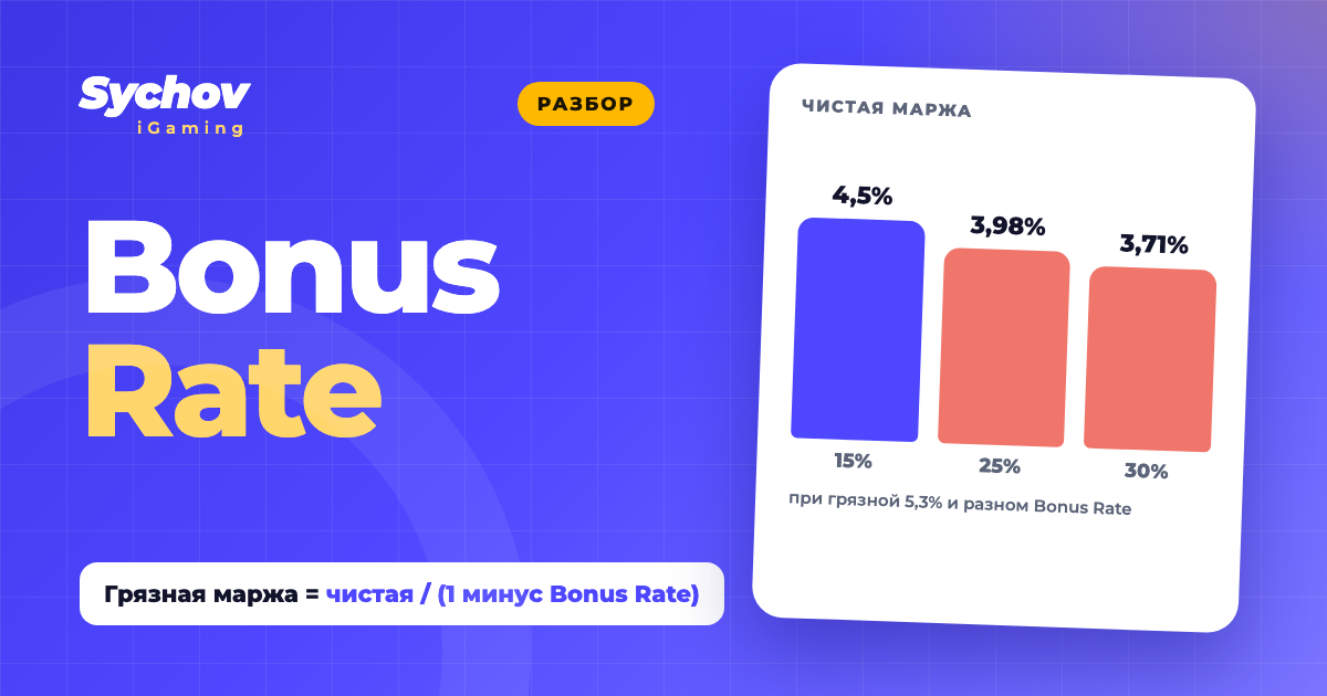 Bonus Rate: сколько бонусов можно раздавать и не съесть маржу