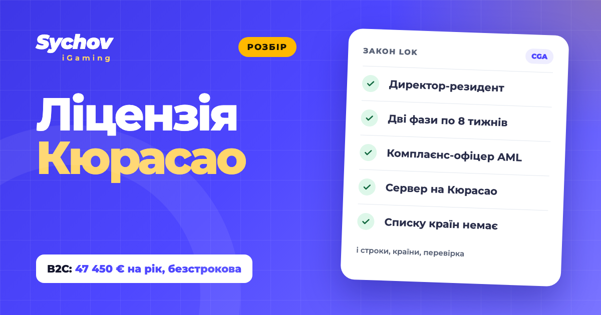 Ліцензія Кюрасао у 2026: вартість, вимоги й перевірка