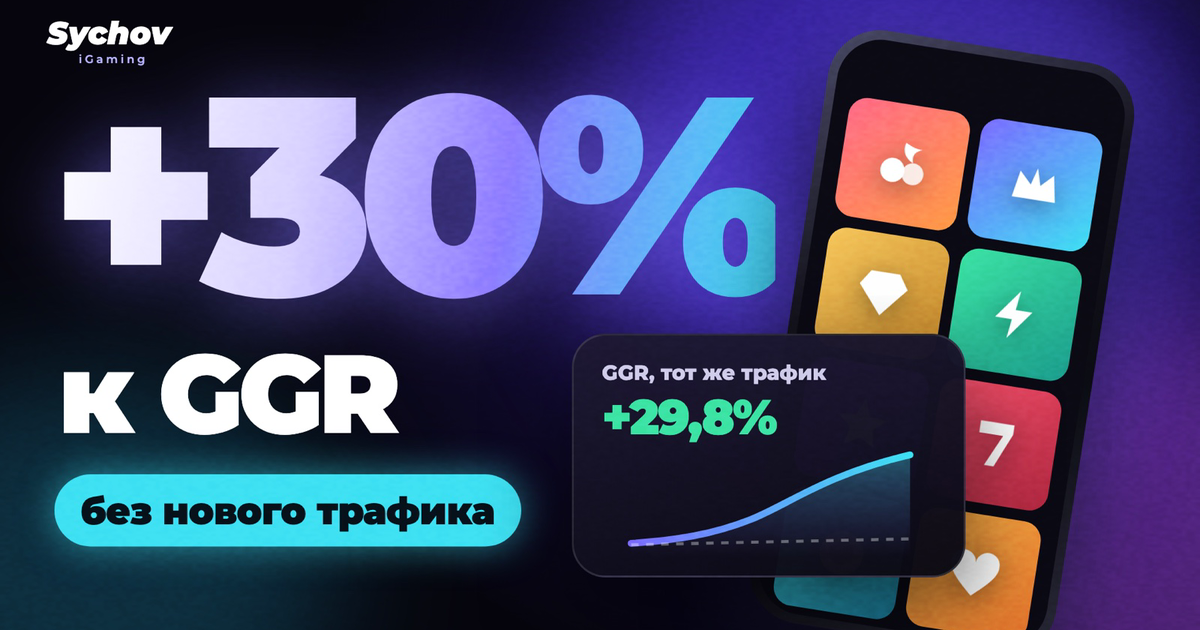 Персонализация в казино: +15-30% к GGR без нового трафика