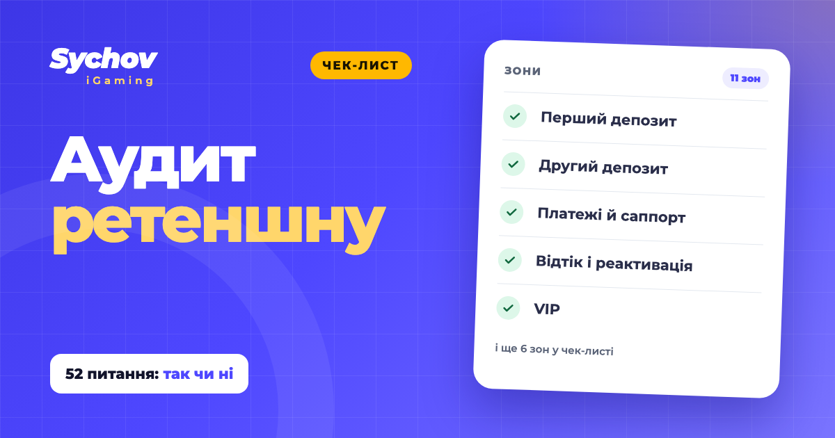 Чек-лист аудиту ретеншну: 52 питання в 11 зонах