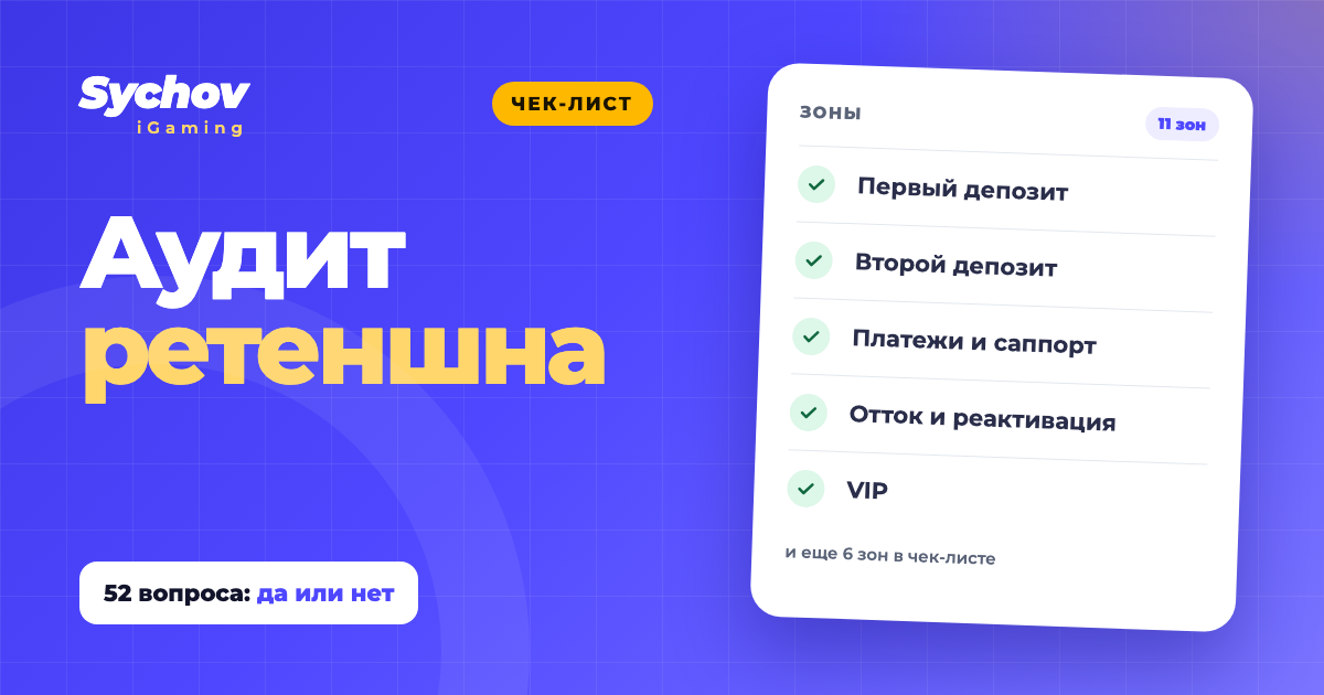 Чек-лист аудита ретеншна: 52 вопроса по 11 зонам