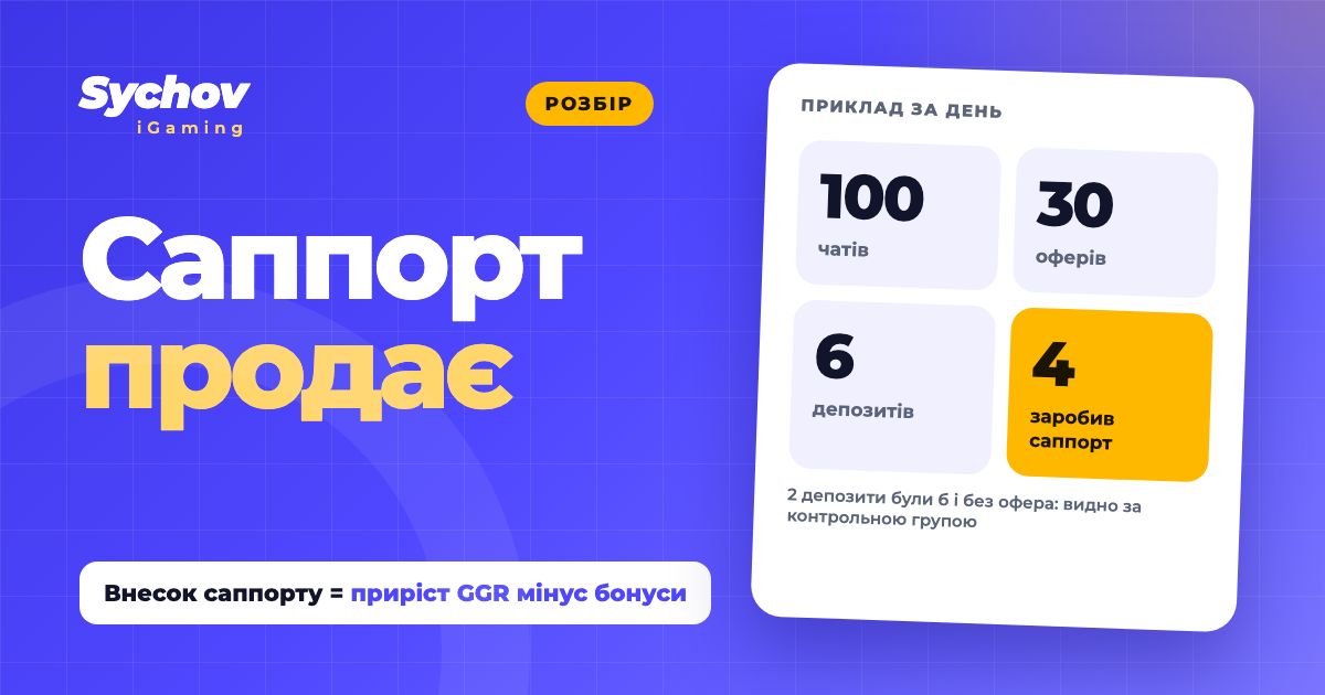 Обкладинка розбору про продажі в саппорті