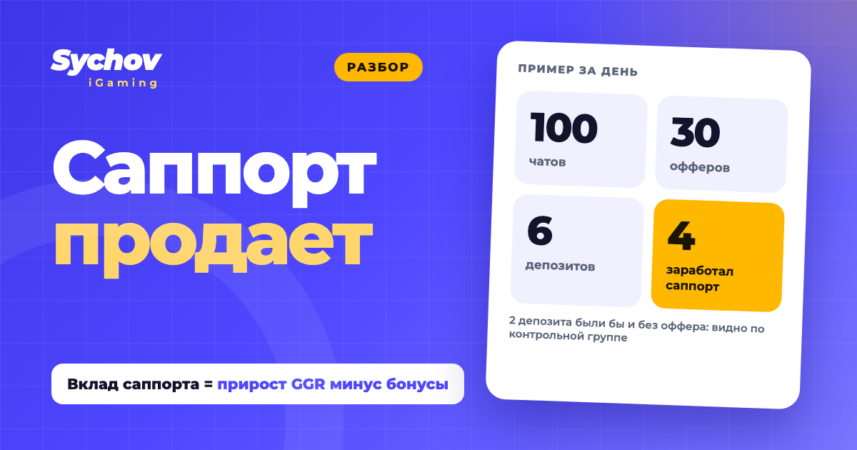 Обложка разбора про продажи в саппорте