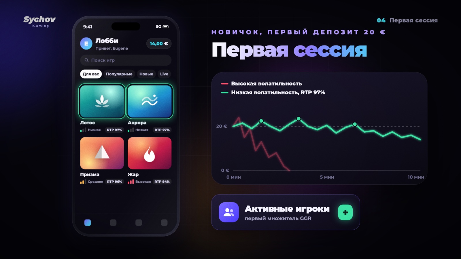 Лобби новичка и график баланса 20 € при высокой и низкой волатильности