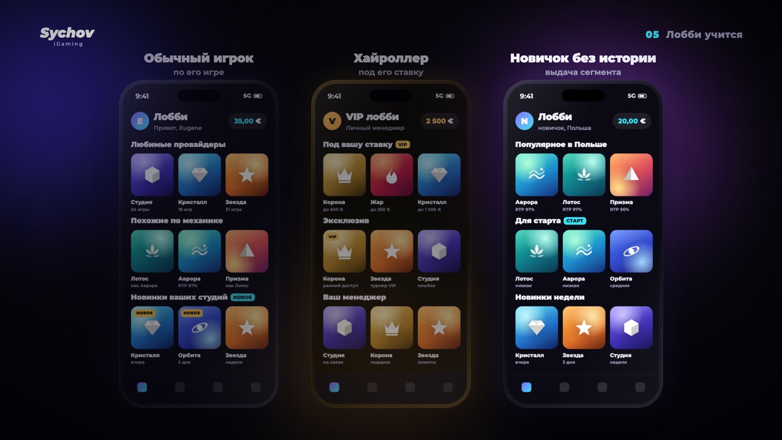 Три лобби: обычный игрок, хайроллер и новичок без истории