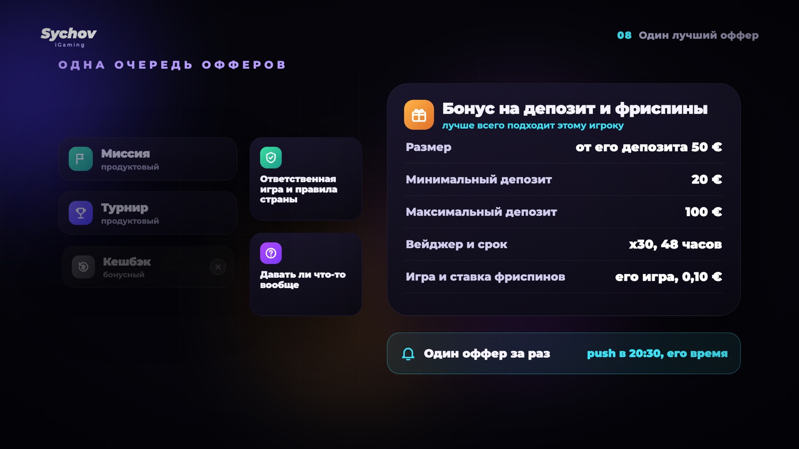 Очередь офферов: фильтры и один оффер с параметрами под игрока