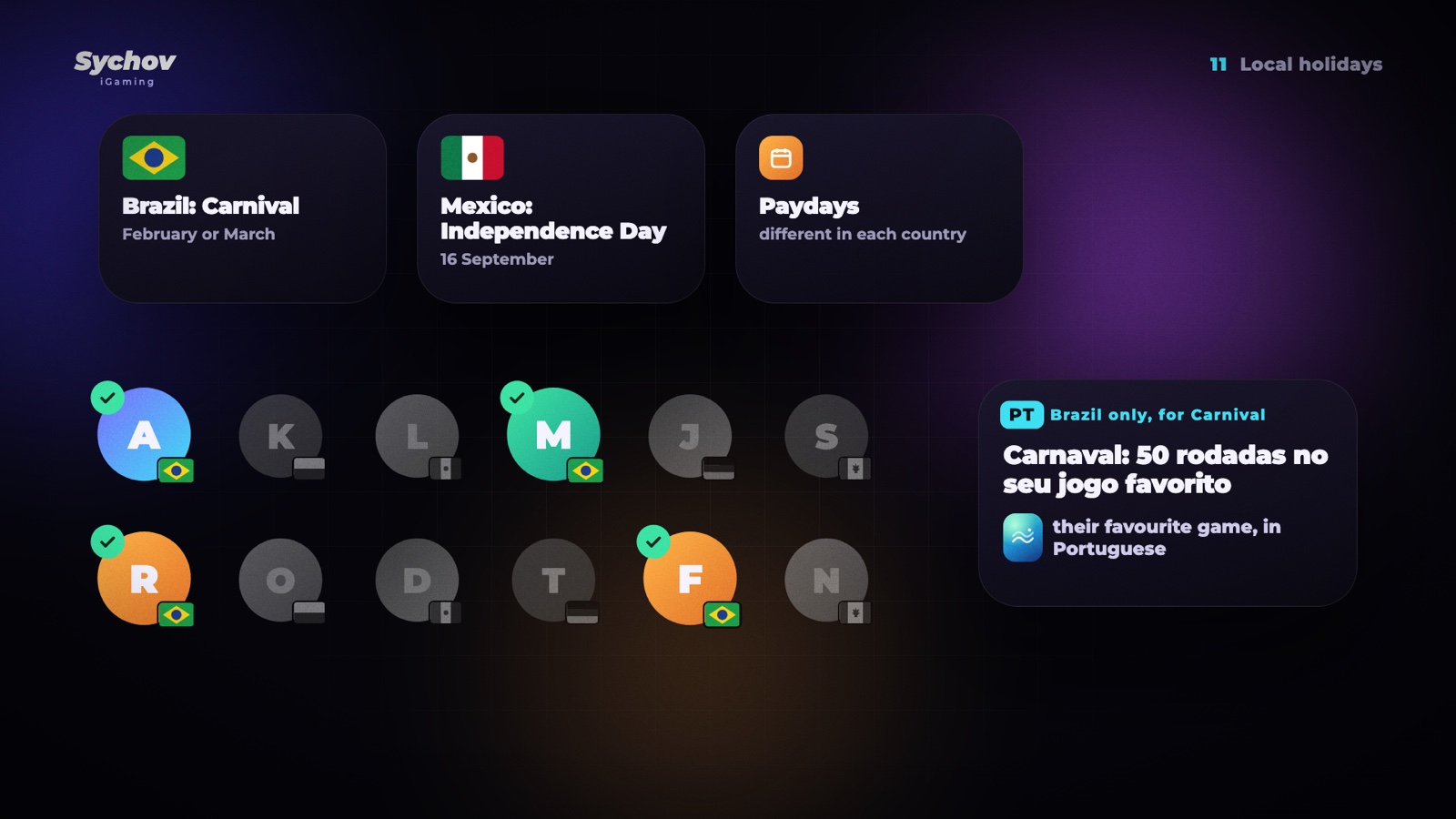Holiday calendars by country: only players from Brazil get the carnival offer