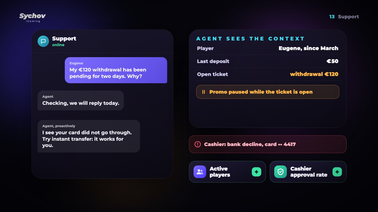 Support chat and the CRM queue: promos paused while a money ticket is open