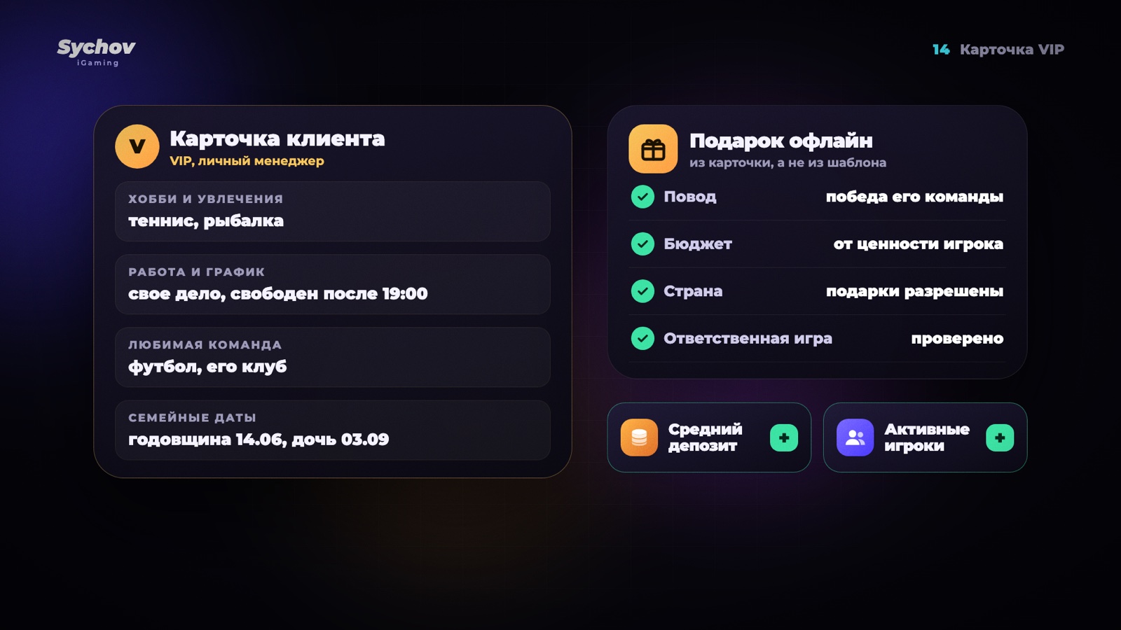 Карточка VIP-клиента и подарок офлайн по поводу