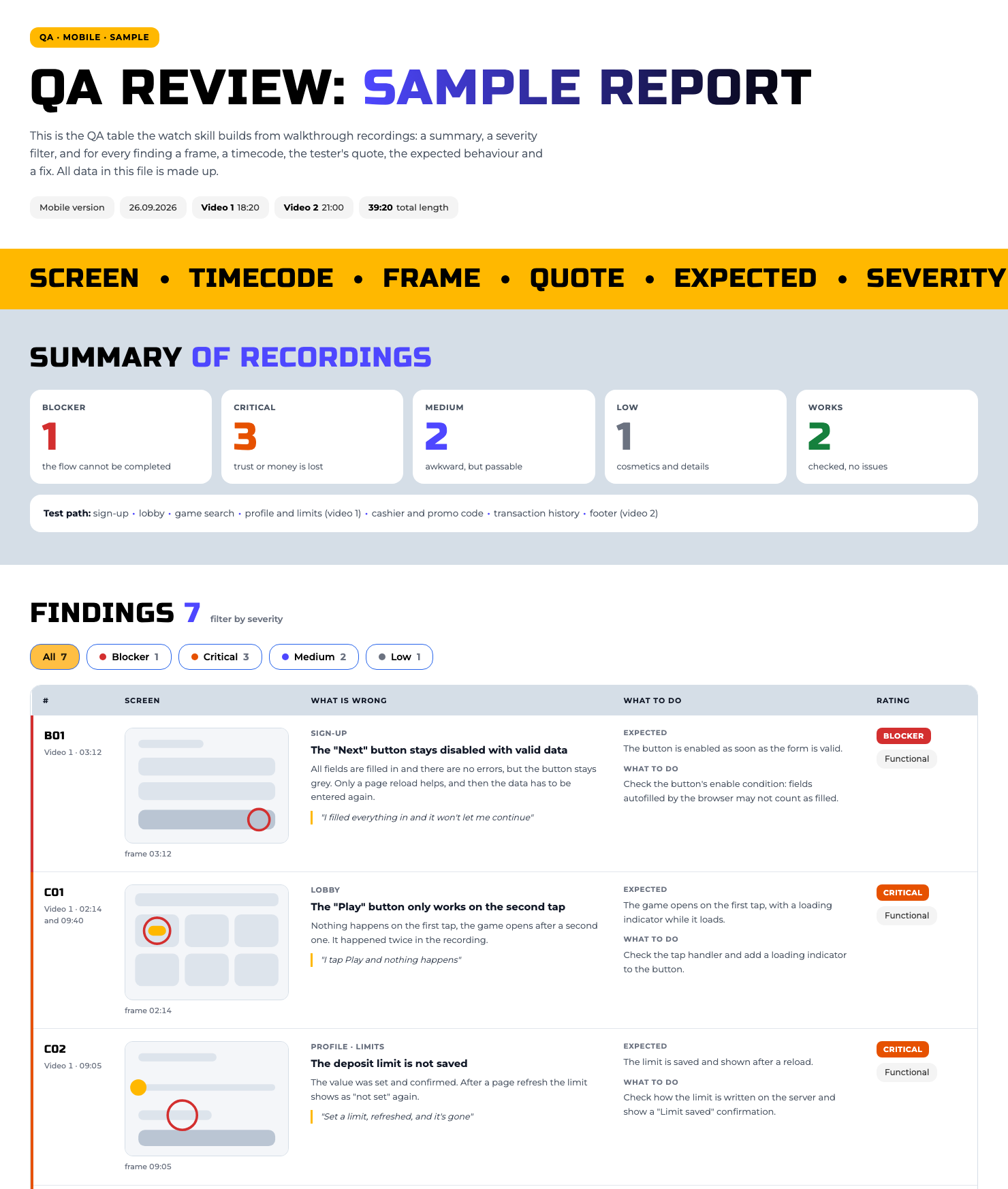 A QA table from a walkthrough recording